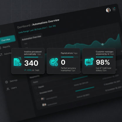 Den kompletta AI-automationsstacken