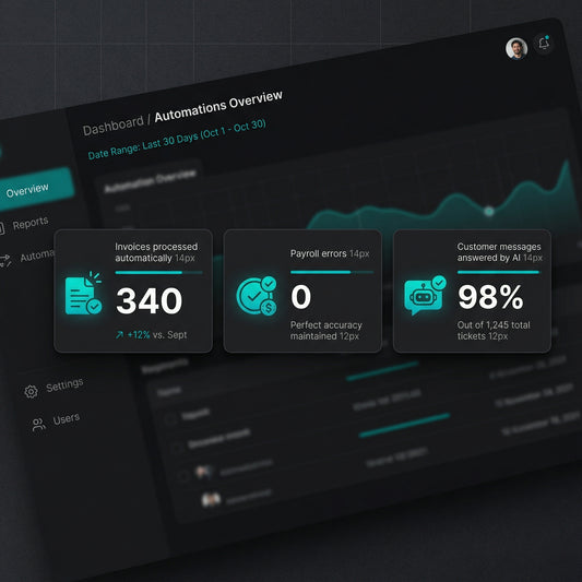 The Complete AI Automation Stack